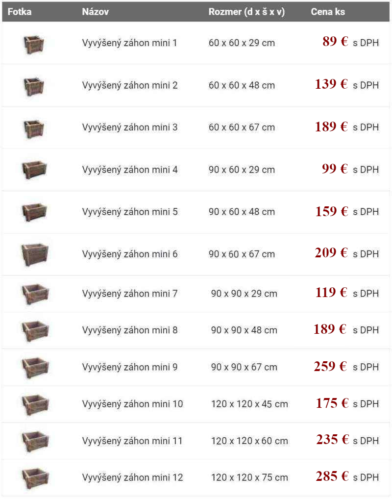 vyv&yacute;&scaron;en&eacute; z&aacute;hony mini