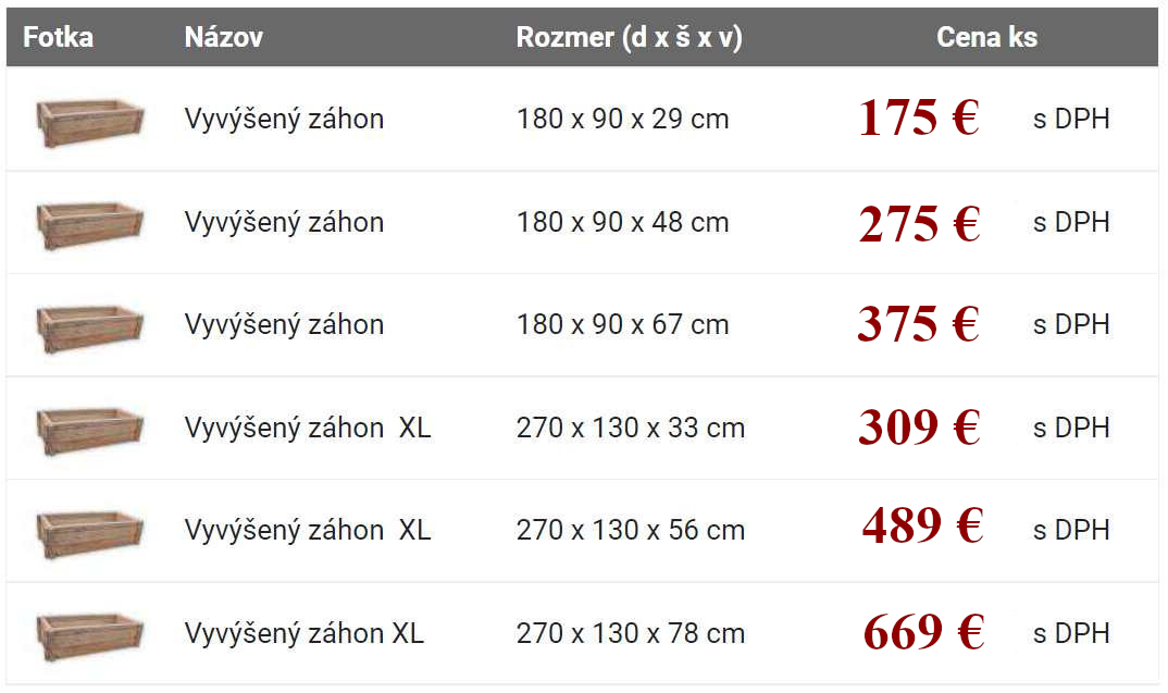 vyv&yacute;&scaron;en&eacute; z&aacute;hony